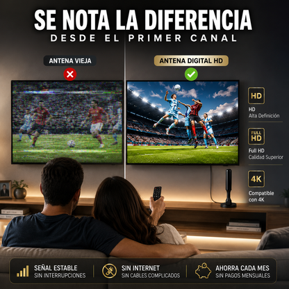 Antena Digital HD para TV Plus | Canales Abiertos en HD Sin Mensualidades