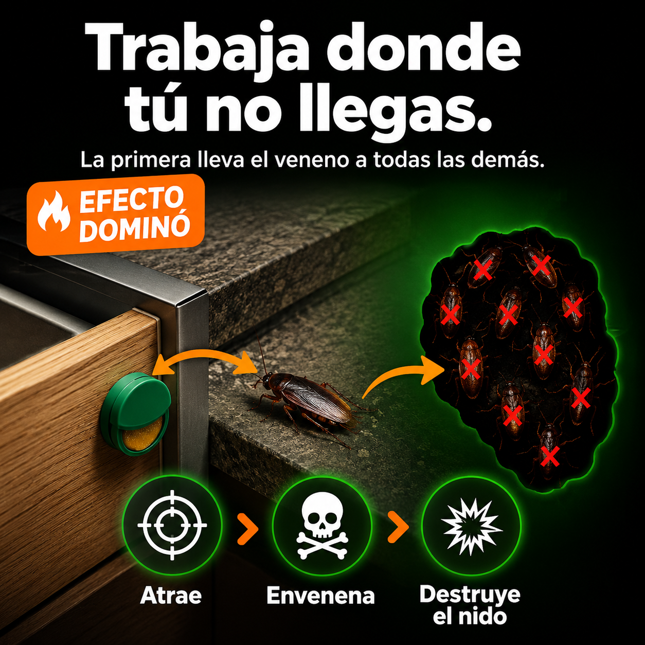Repelente Gel para Cucarachas | Elimínalas Para Siempre, Sin Químicos Peligrosos