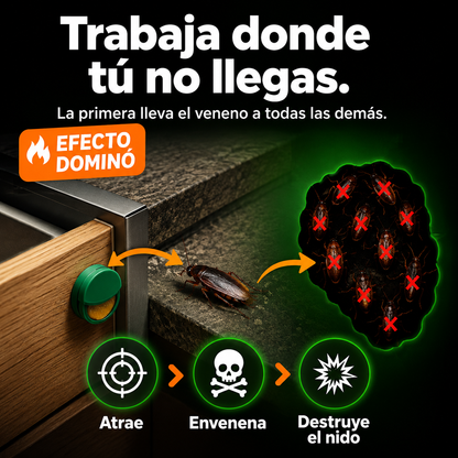 Repelente Gel para Cucarachas | Elimínalas Para Siempre, Sin Químicos Peligrosos