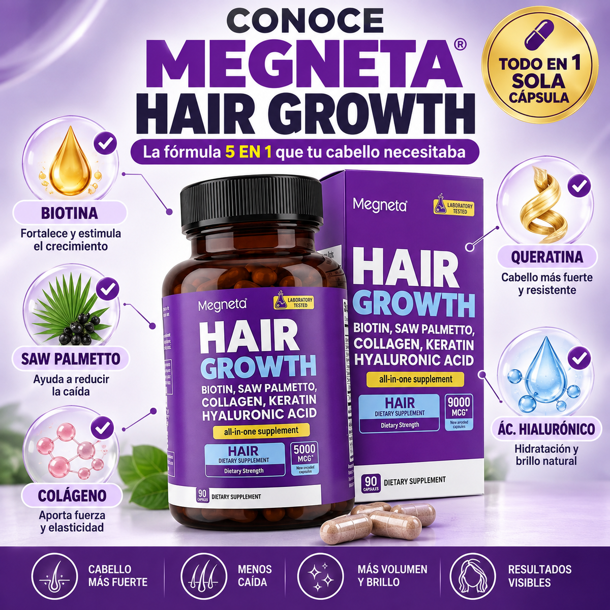 Megneta Hair Growth | Fórmula 5 en 1 para un Cabello Más Fuerte