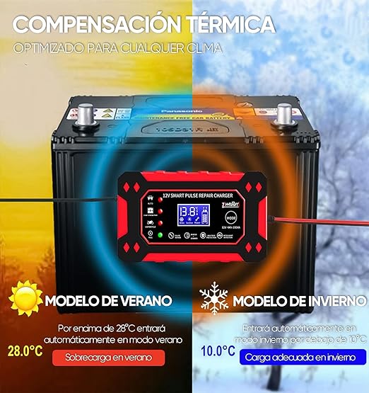 🚗 Cargador de Batería | EnergyMax ⚡